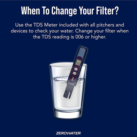 Four Pack Replacement Water Filter Cartridges For ZeroWater Pitchers And Dispensers ZR-004 with TDS meter in glass