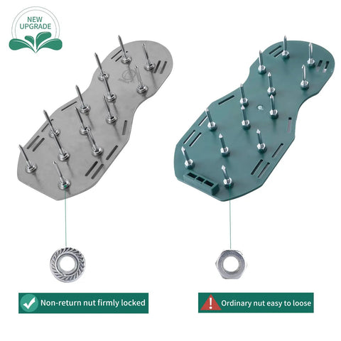 Comparison of Pro Grade Metal Lawn Aerator Shoes with steel spikes, showing non-return nut and ordinary nut fastening system.