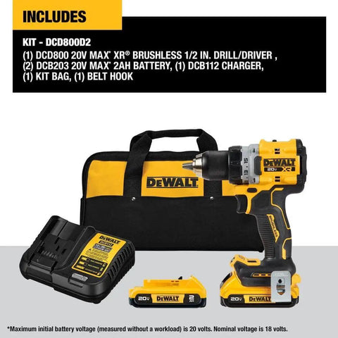 Dewalt 20V Max XR Cordless Drill Kit with two batteries, charger, and bag shown against a white background