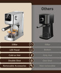Comparison of 20 Bar Espresso Machine With Hot Cold Brew Switch For Silky Lattes And Bold Cappuccino Creations Stainless Steel Coffee Brewer and others.
