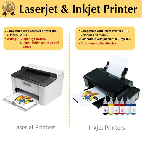 Tru Light Heat Transfer Paper For Inkjet And Laser Printers 8.5x11 Sheets 20 For Light Fabrics shown with compatible printers