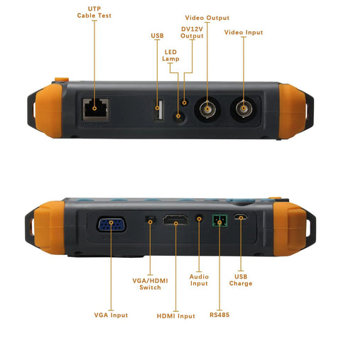 Back ports of Five Inch CCTV Tester Monitor For Analog Cameras, HDMI And VGA Input, showing various input and output connections.