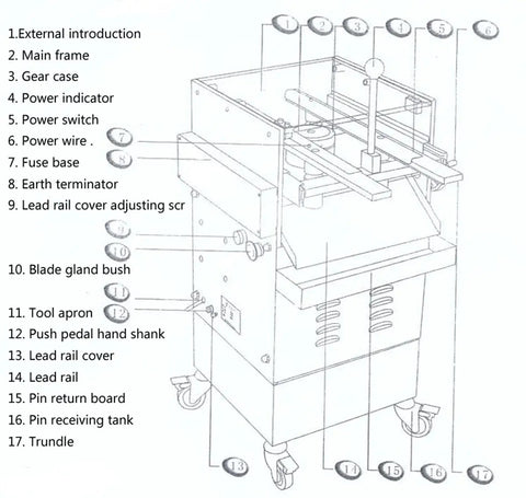 Semi Automatic PCB Cutting Machine For Lead Wires And Board Pins, Cuts After Soldering With A Sharp Blade, detailed diagram.