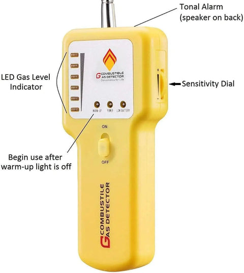 Gas Leak Detector Portable Sniffer For Propane Methane LPG LNG Fuel And Sewer Gas With 12 Inch Flexible Probe For Home RV And Industrial Use A Must Have For Safe Quick Detection, yellow handheld device with LED indicator and sensitivity dial