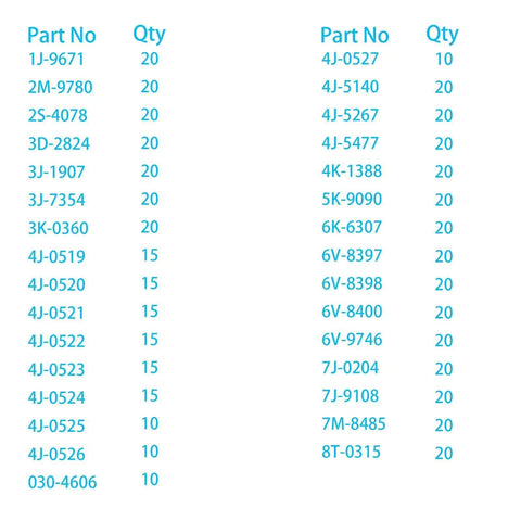 List of part numbers and quantities for Heavy Duty Pro Grade O Ring Seal Kit For Hydraulic Systems With 570 Piece Set And 32 O Ring Sizes.