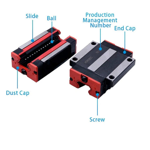 Beefed Up Linear Guide Rail Set For CNC Machines And 3D Printers With HGH15CA HGW15CA Slider Type Stainless Steel Precision Rails 200 To 1400mm Length Smooth Low Friction Motion Ideal For DIY CNC Robotic Arms And Auto Inspection, HGH15CA slider detail
