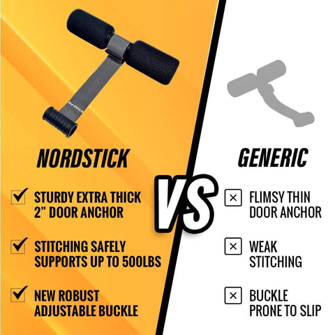 Portable Nordic Hamstring Curl Strap For Home Or Travel 5 Second Setup Strengthen Hamstrings Glutes Abs And Core