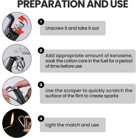 Instruction steps for using Infinity Lighter Multitool Keychain With Bottle Opener And Waterproof Windproof Permanent Match