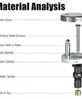 Diagram of Two Pack Toilet Seat Hinges With Top Fix Mounts Replacement, showing metal cover, screws, gaskets, and rubber jacket.