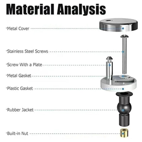 Two Pack Top Fix Toilet Seat Hinges Replacement Mountings With Quick Release Screws for Easy DIY Bathroom Upgrade Material Analysis