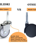 Comparison of rubber and plastic caster wheels; rubber casters shown with metal bracket, plastic casters shown with silver stem.