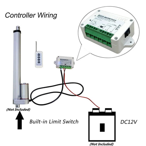 Front view of ECO-WORTHY DC motor controller kit with wireless remote and actuator