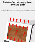 No Fuss Countertop Portable Dishwasher With Five Smart Wash Cycles And Turbo High Temp Sanitizing featuring a fan drying system to drain water vapor.