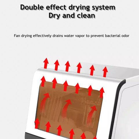No Fuss Countertop Portable Dishwasher With Five Smart Wash Cycles And Turbo High Temp Sanitizing featuring a fan drying system to drain water vapor.
