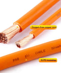 Pro Level 320 FT EV Oxygen Free Copper Power Cable Single Core Auto Charging Wire Rock Solid XLPE Insulation close-up showing copper core.
