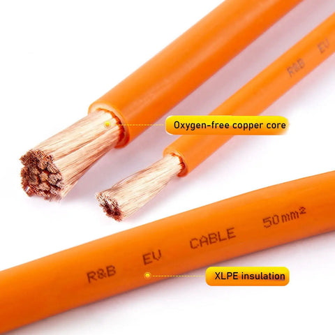 Pro Level 320 FT EV Oxygen Free Copper Power Cable Single Core Auto Charging Wire Rock Solid XLPE Insulation close-up showing copper core.