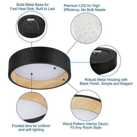 LED Flush Mount Ceiling Light Fixture 12 Inch 25W 1500 Lumens Dope Dimmable With Color Temperature Selectable 3000K 4000K 5000K