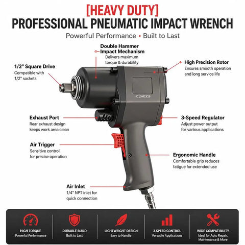 Professional Grade Half Inch Air Impact Wrench Boasting Dual Hammer Action and Stepless Speed Trigger, showing controls and features.