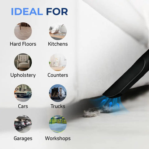 Wet Dry Vacuum Cleaner For Home And Shop Use cleaning under furniture, ideal for hard floors, kitchens, upholstery, cars, garages.