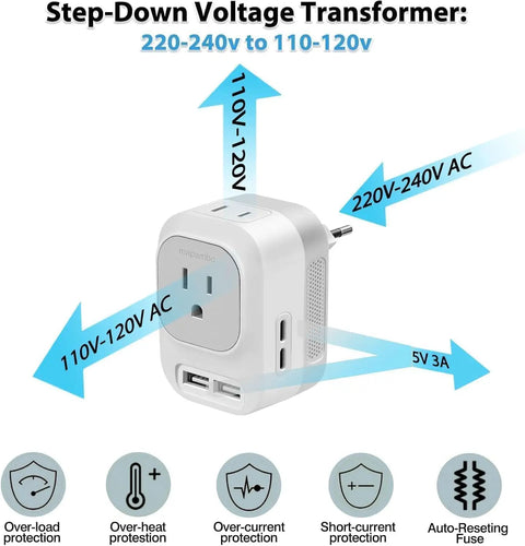 Universal 220V to 110V Voltage Converter for US to Europe Jet Set Travel Plug Adapter with protection features and USB ports