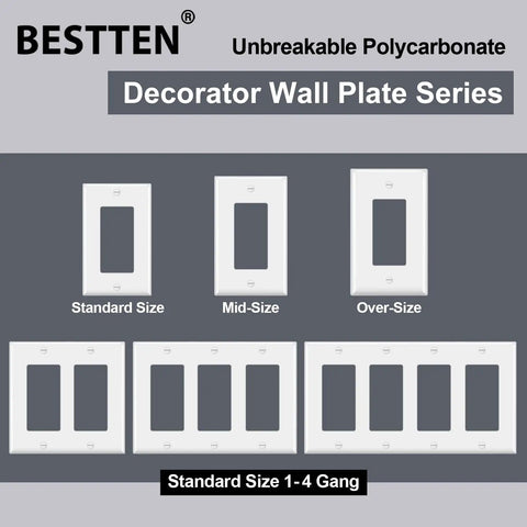 Two Pack 3 Gang Decorator Wall Plate Cover for GFCI Outlets and Dimmer Switches, Unbreakable Polycarbonate, White, UL Listed