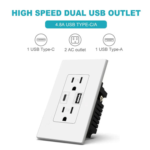 High Speed Dual USB Outlet featuring Dual USB Outlet Wall Receptacle With GaN USB C PD 65W Fast Charge Ports and tamper resistant design.