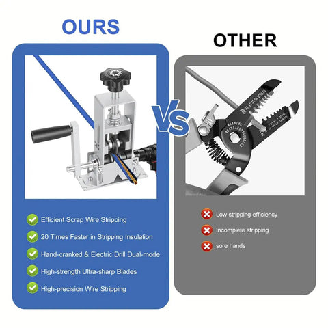 Comparison of dual drive wire stripper tool for scrap copper and DIY wiring versus traditional stripping tool