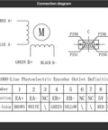 Connection diagram for Boss Level Nema 23 Closed Loop Stepper Motor With Encoder, showing wiring and line color codes for precise setup.
