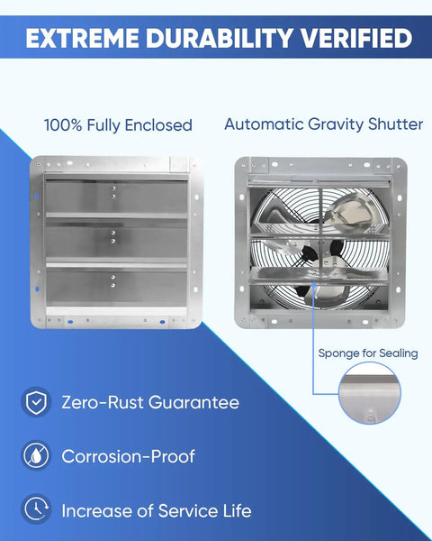 10 Inch Wall Mounted Exhaust Fan with Automatic Aluminum Shutter, showcasing durability features, zero-rust guarantee.