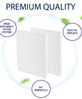 Replacement Filter For Winix D480 Air Purifier True HEPA 17 By 14 By 1 Inch 4 Pack Premium Quality Filters easy fit image
