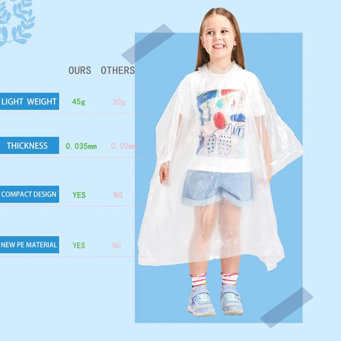 Child wearing Six Pack Kid Rain Ponchos Ultra Thick Disposable Hooded Rain Gear Clear Plastic Waterproof Emergency Poncho