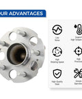 Wheel Hub and Bearing Assembly for Honda CR V 2017 2022 Rear Left and Right Replacement shown with advantages like high quality steel