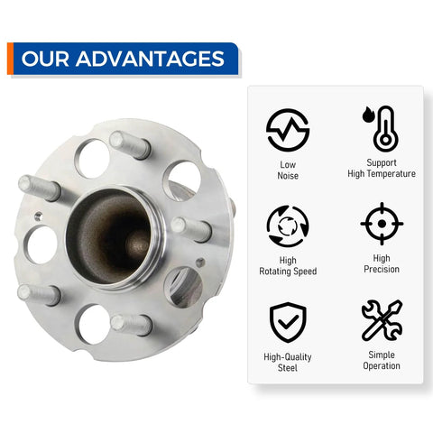 Wheel Hub and Bearing Assembly for Honda CR V 2017 2022 Rear Left and Right Replacement shown with advantages like high quality steel