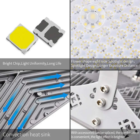 Close-up of LED chips and heat sink design in Beastly Bright 300W LED Flood Light With 24000 Lumens Outdoor Security Lighting