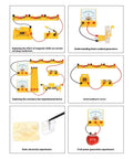 Electromagnetism Kit For High School Students Hands On Electricity And Circuit Magnetism Experiments With Ohm Law And Electromagnetic Induction Detailed Manual For Learning By Doing In Class Or Home Lab components overview with experiments.