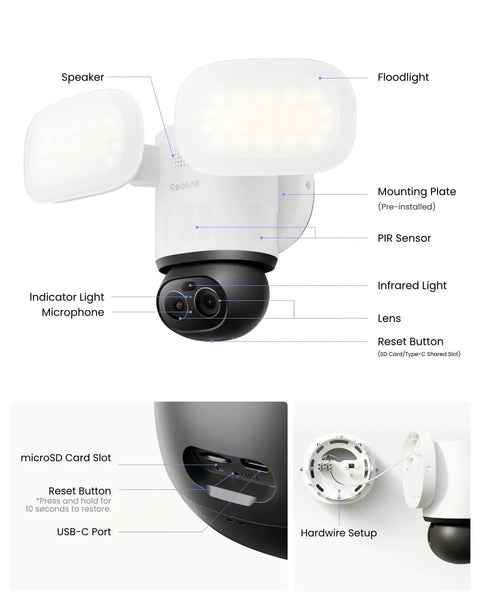 Diagram of TrackFlex 4K Dual Lens Floodlight Camera With 360 Degree PTZ And 6x Hybrid Zoom, featuring labeled components.