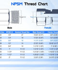 Hydraulic Swivel Adapter 3/8 NPTF Male To 3/8 NPSM Female Swivel Fitting 360 Degree Rotation For Ultimate Install Flexibility Heavy Duty Hydraulic Line Connector For Leak Free Performance NPSM thread chart