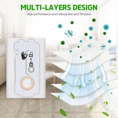 Diagram of premium dust filter bag layers for CT series vacuum cleaners, showing multi-layer design trapping dust and allergens.