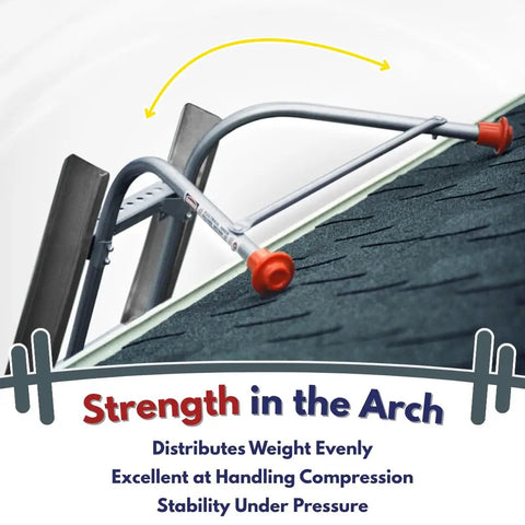 Heavy Duty Ladder Stabilizer for Safer Roof Access and Gutter Protection fits most ladders shown arching over a shingled roof