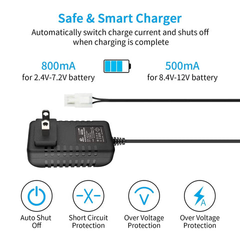 Go To All In One RC Battery Charger For NiMH And NiCd Packs 2S To 10S 7.2V To 12V With 800mA Or 500mA Output featuring safety features