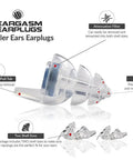 Image of Smaller Ears Earplugs for Concerts and Festivals, High Fidelity Noise Reduction Up to 21 dB, showing design features.