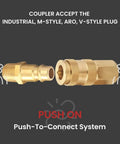 Pro High Flow Air Coupler and Plug Kit, Fourteen Piece V Style Set, One Quarter Inch NPT, Solid Brass Quick Connect Fittings