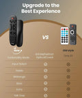 Comparison of new vs old remotes for 600W Peak Two Channel Stereo Receiver With Bluetooth 5 3 and various input features
