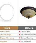 Comparison of 12 Inch LED Flush Mount Ceiling Light Fixture Ultra Bright Non Dimmable 28W 5000K Daylight 3200 Lumens Modern Round Surface Mount and traditional lamp illustrating design and efficiency benefits