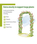 Illustration of Titan Arch Garden Trellis for climbing plants and flowers, with text highlighting plant compatibility and extra sturdiness.