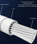 Fresh Sleeved Pcie 5.0 Extension Cable For Dope Gpu Power Delivery And Tight Rig Routing With Dependable 16 Awg Wiring close-up showing tinned copper wiring, nylon woven mesh, and PVC insulation.