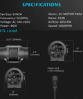 Quiet 6 Inch Inline Duct Fan With 405 CFM Airflow EC Motor And Zero To One Hundred Percent Variable Speed Controller specifications chart.