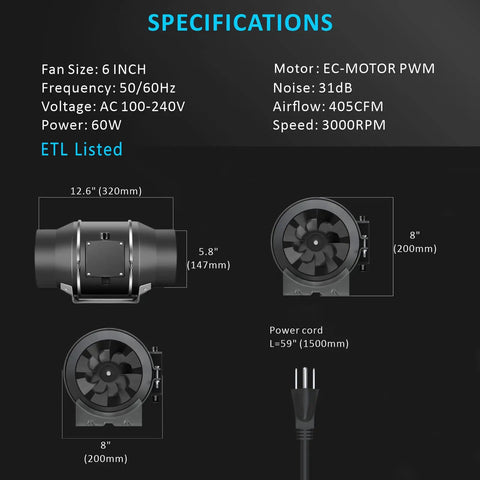 Quiet 6 Inch Inline Duct Fan With 405 CFM Airflow EC Motor And Zero To One Hundred Percent Variable Speed Controller specifications chart.