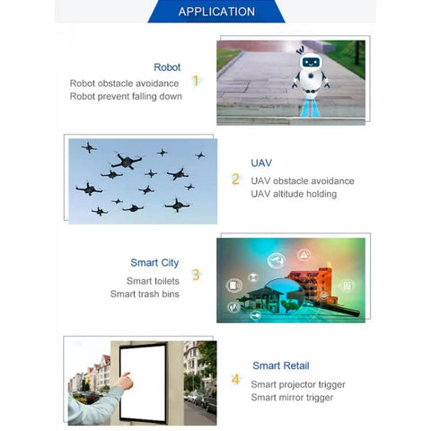 Diagram showing applications of TF Luna LiDAR Range Sensor Module for robots, UAVs, smart city devices, and smart retail systems.