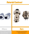 Comparison of plastic and metal aviation connectors, featuring 10 Piece 2 Pin Aviation Connector Kit With 12mm Threaded Male And Female Sockets.
